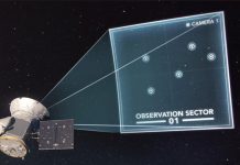 VIDEO: La NASA lanzará un satélite «cazador de planetas» nasa