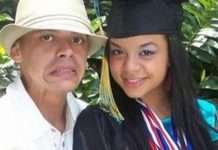 Hoy es 5 de septiembre y así luce la hija de Vico C a sus 29 años puerto rico