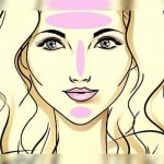 Tips para que tu piel esté seca todo el día