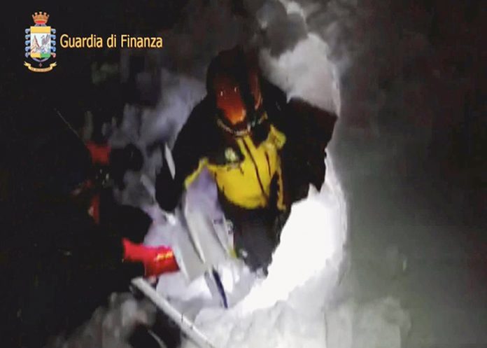 Avalancha