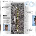 Principal sospechoso de atentado estuvo encarcelado por abusos sexuales