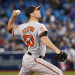 Zach Britton perdería seis meses por desgarre
