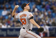 Zach Britton perdería seis meses por desgarre
