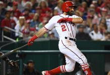 Adam Eaton (rodilla) a la lista de lesionados con Nacionales