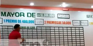 Nicaragua, managua, lotería nacional , billete ganador,