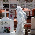 Pandemia causa más de 430.000 decesos en Brasil brasil, pandemia, covid, muertes, victimas, autoridades,