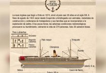 Hallan el «Titanic chileno» que naufragó hace casi un siglo con 400 pasajeros