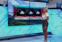 Conoce a «La chica del clima más sexy de Argentina