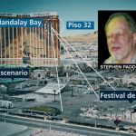 Tirador de Las Vegas era un inversor inmobiliario multimillonario