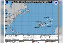 Ofelia será huracán el jueves