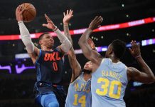 Westbrook y el Thunder aplastan 133-96 a los Lakers