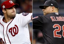 Max Scherzer y Corey Kluber reconocidos con el premio Cy Young