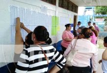 CSE presenta el Calendario Electoral de Elecciones 2021 en Nicaragua nicaragua, calendario electoral, elecciones, cse,