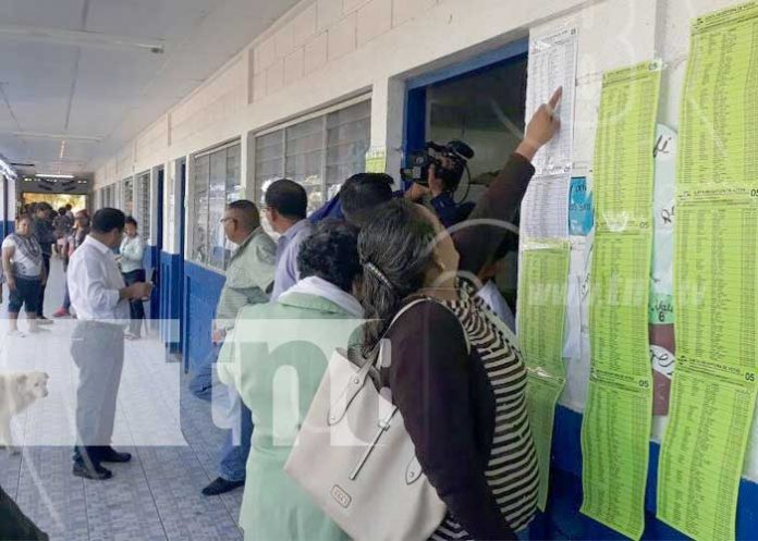 elecciones-nicaragua-0123 nicaragua, elecciones, convocatoria, consejo supremo electoral,