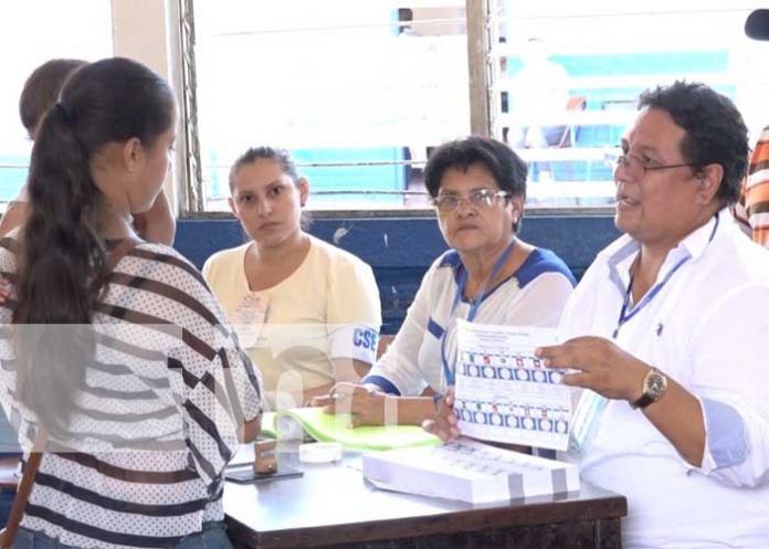 nicaragua, organizacion, fsln, elecciones,