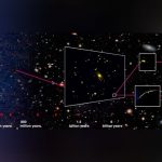Se descubre una galaxia muy distante y es normalísima