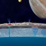 La luna oceánica de Júpiter, puede tener volcanes
