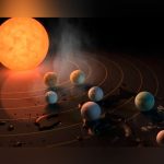 Los 5 planetas más habitables, según la NASA