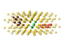 Metales sólidos que «recuerdan» su pasado líquido