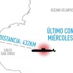 Detectan señales que podrían provenir del submarino desaparecido