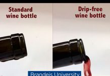 Con esta botella ya no goteará el vino