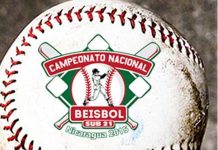 Beisbol Nacional U-21: Rivas, el último invitado – Video