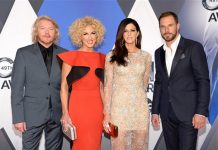 La música country vuelve a categorías principales del Grammy