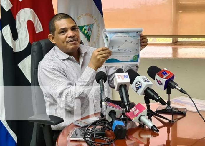 nicaragua, economia, proyeccion, banco central,