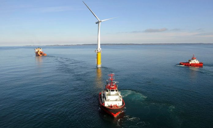 eolicohywind