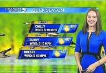 Las presentadoras del clima con un vestido fetiche
