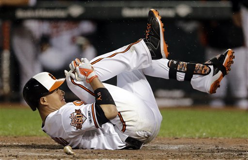 Manny Machado