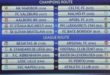 Arsenal-Besiktas y Porto-Lille en Champions