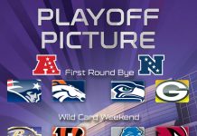 NFL anunció horarios y fechas para los juegos de postemporada