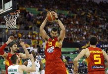 Se sortea el Eurobásquet 2015