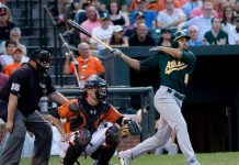 Atléticos retienen a Coco Crisp