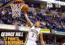 Pacers continuan arrollando