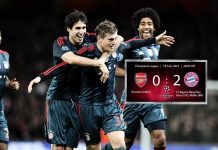 El Bayern mostró su poderío