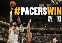 Pacers siguen líderes de la NBA