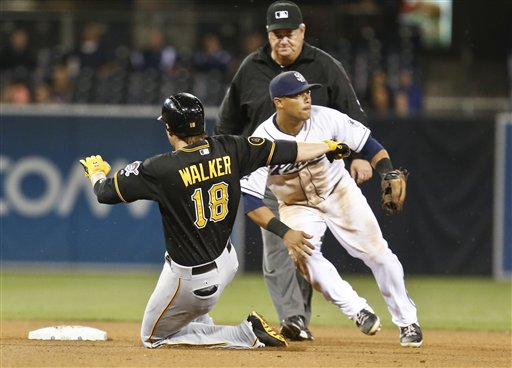 Neil Walker, Everth Cabrera, Joe West