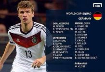 Klose va a su cuarto Mundial
