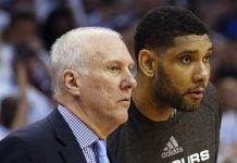 NBA: Con descanso, los Spurs buscan desquitarse