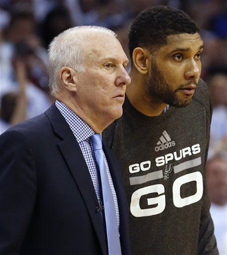 Gregg Popovich, Tim Duncan