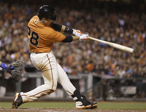 Buster Posey