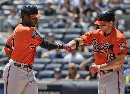 Orioles Yanquis