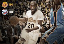 Lakers golpearon a los Thunder