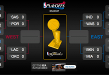 Arrancan las semis de Conferencia en la NBA