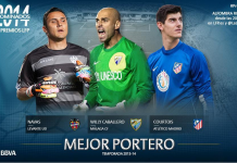 Nominados al Mejor Portero de La Liga