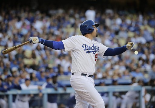 Adrian Gonzalez