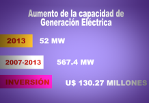 Nicaragua sigue modificando su matriz de generación energética