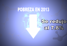 Gobierno continúa reduciendo la pobreza